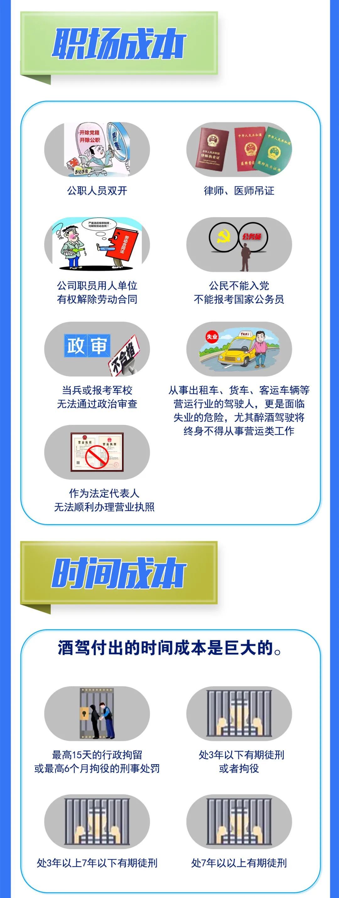 现场宣判！中宁3人因醉驾获刑