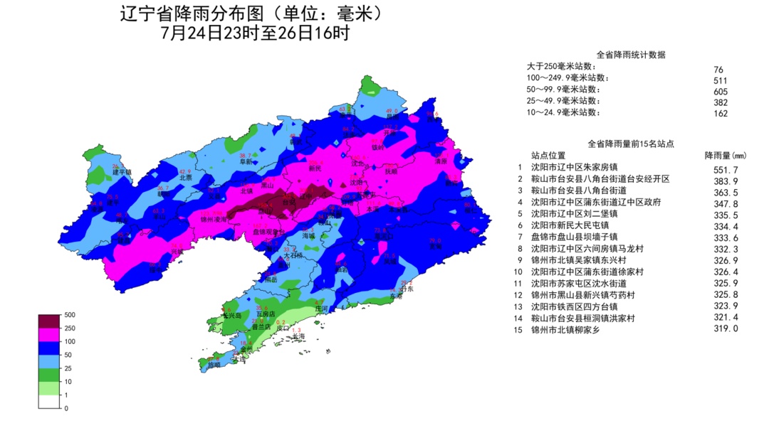 76个乡镇出现特大暴雨！今夜雨带移至辽宁东南部