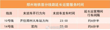 本周末，郑州地铁部分线路延长运营服务时间