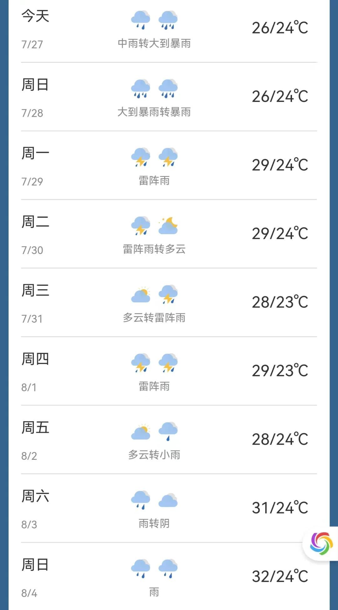 辽宁发布地质灾害风险预警！沈阳今天还有雷雨大风、强降水……