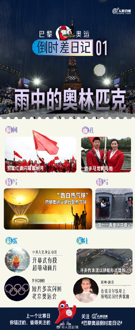 收藏9图速览开幕式亮点！巴黎奥运倒时差日记上线