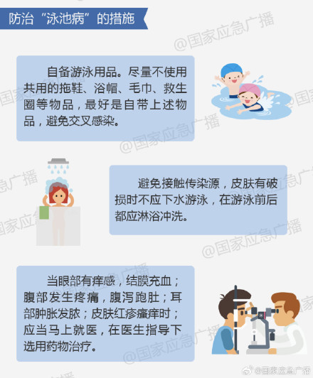 提醒!夏季游泳当心“泳池病”缠身 提醒!夏季游泳当心“泳池病”缠身