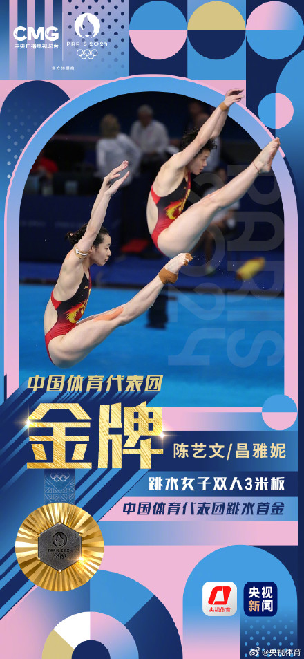 陈艺文/昌雅妮夺得巴黎奥运会跳水女子双人3米板金牌