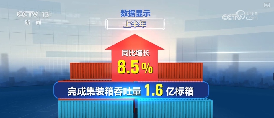 多维度亮眼数据增信心、强底气 中国经济稳定向好有支撑