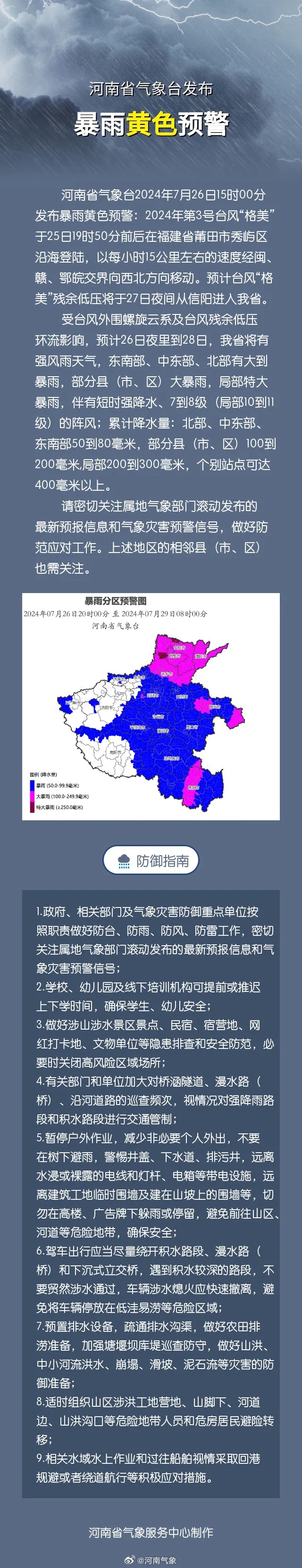 河南:防汛三级应急响应!台风“格美”对河南有啥影响? 河南:防汛三级应急响应!台风“格美”对河南有啥影响?