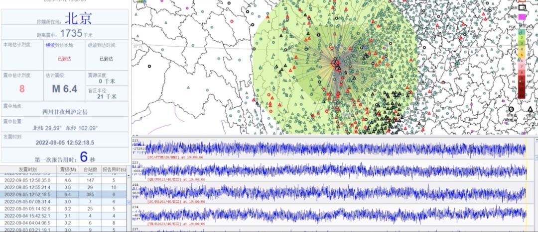 重点区“首次警报”平均仅7秒！我国建成全球最大地震预警网