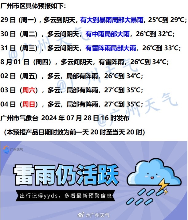 “格美”终于停编！广东的雨还要下到什么时候……