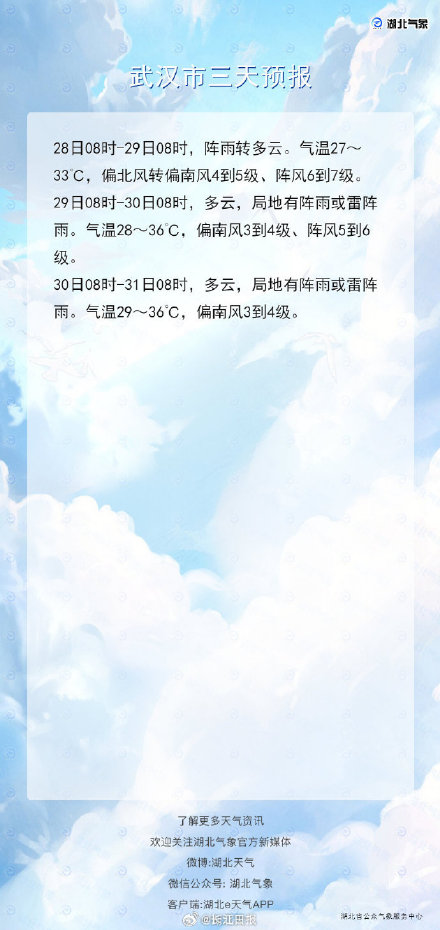 “格美”在湖北减弱为热带低压，武汉今日还有暴雨