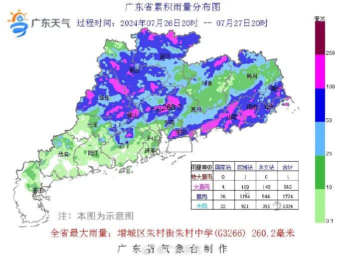 广东一地“天降”捡不完的生蚝？紧急提醒：危险！