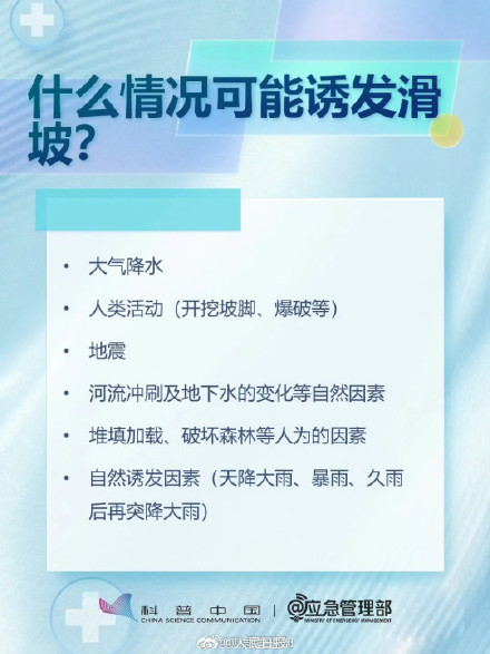 提醒周知！山体滑坡避险指南