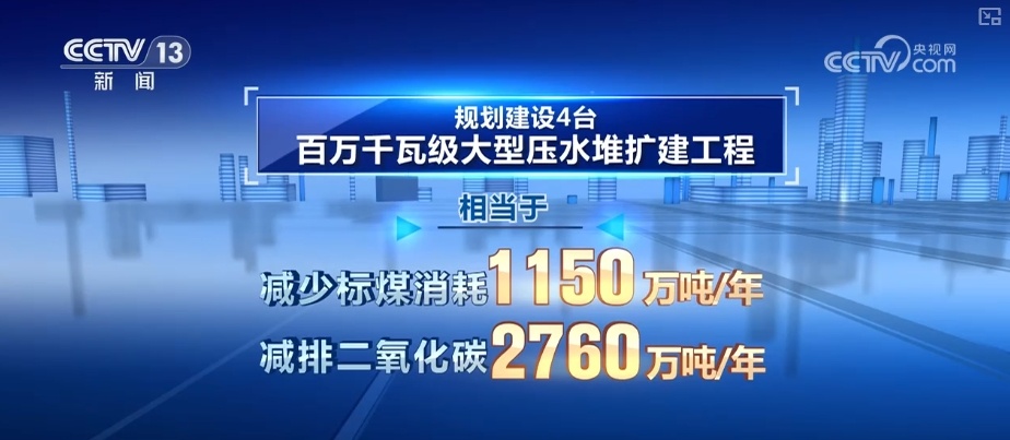 “自主研发+创新突破”，完整产业链！我国核电技术进入世界第一方阵