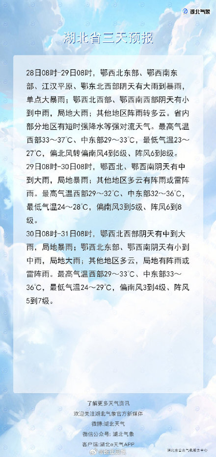 “格美”在湖北减弱为热带低压，武汉今日还有暴雨