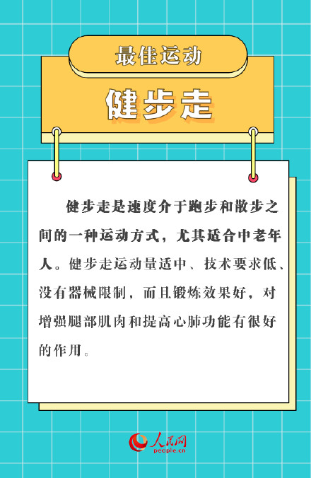 转发！三伏天6个最佳要知道