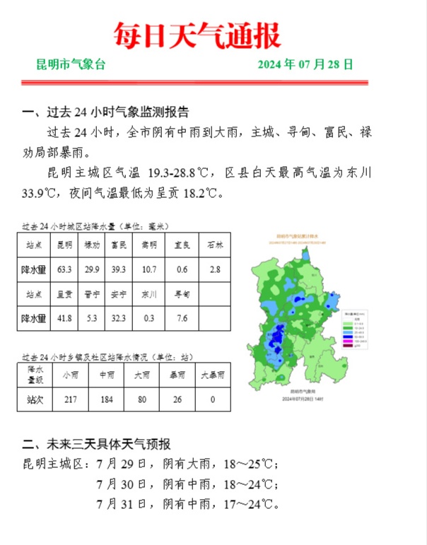 紧急预警！云南这些地方将有暴雨，外出注意安全