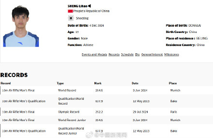 盛李豪奥运简历已更新
