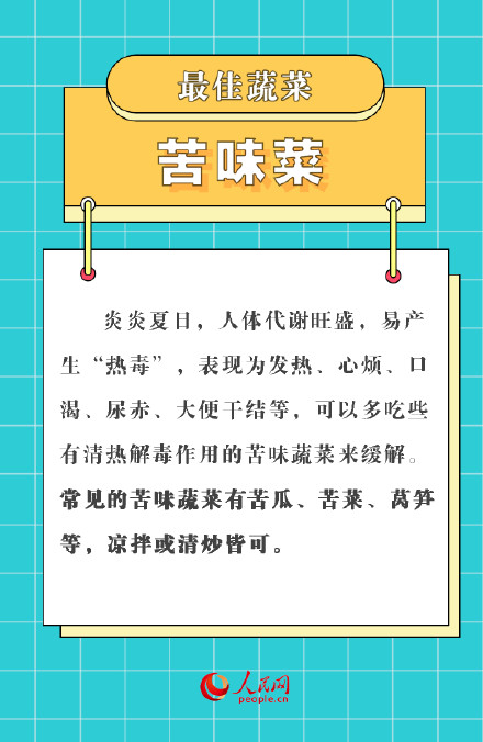 转发！三伏天6个最佳要知道
