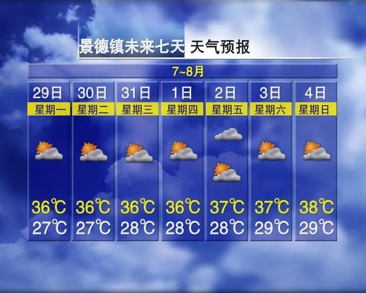 台风走了，高温返场！车里千万别放这些东西