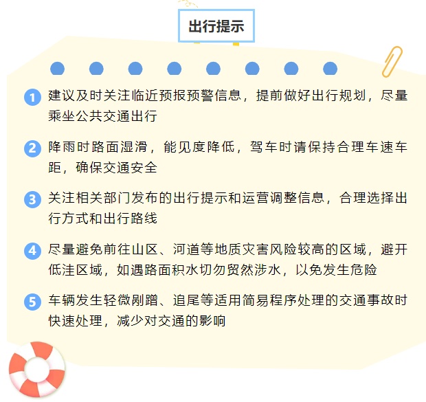 北京启动全市防汛四级应急响应! 北京启动全市防汛四级应急响应!