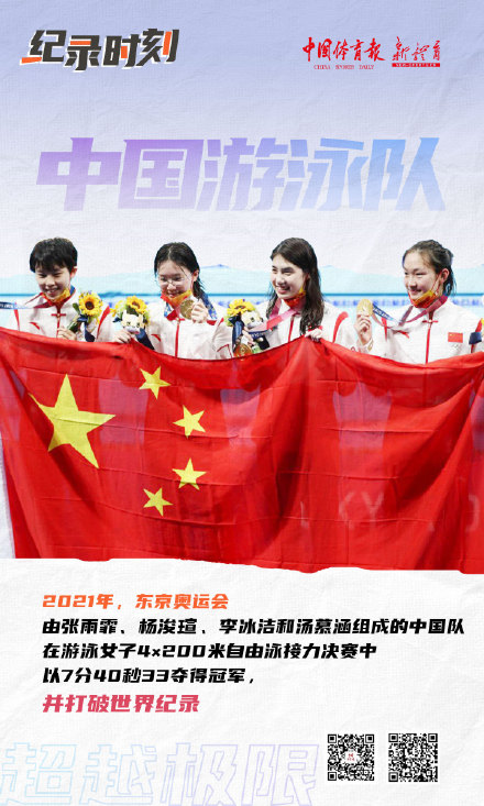 重温中国奥运纪录时刻