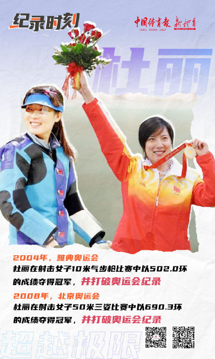 重温中国奥运纪录时刻