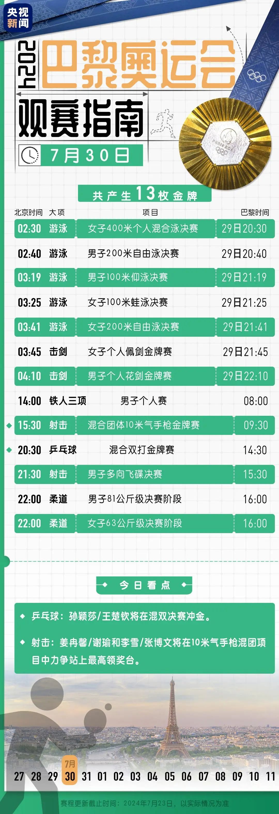 张雨霏哭了！张雨霏加油！