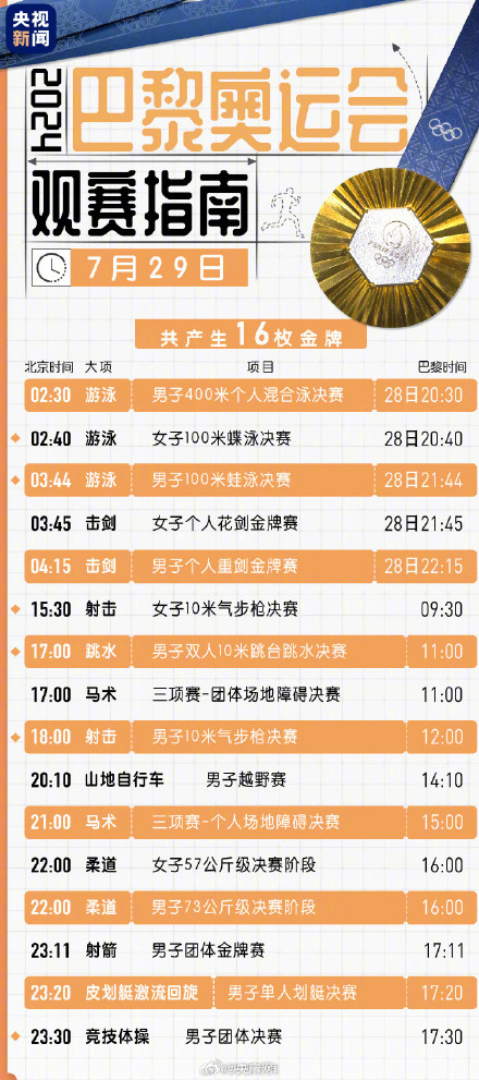 转存了解！7月29日奥运会赛程速览