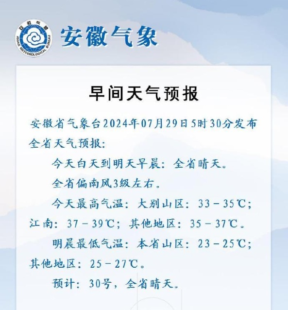 局部可达40℃!安徽全省转为晴热高温天气! 局部可达40℃!安徽全省转为晴热高温天气!