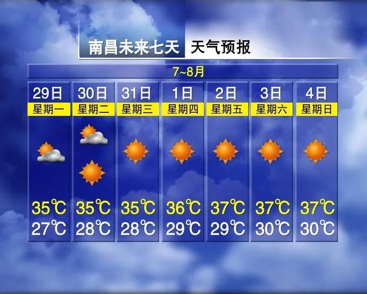 台风走了，高温返场！车里千万别放这些东西