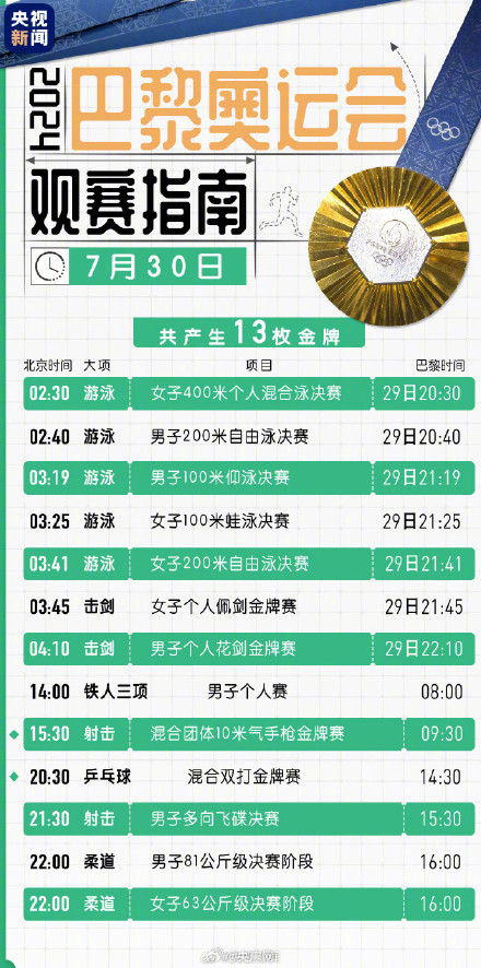 期待！7月30日奥运会赛程速览