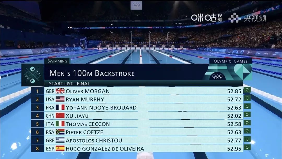 唐钱婷获得巴黎奥运会上海选手首枚奖牌！徐嘉余、中国体操男团摘银！