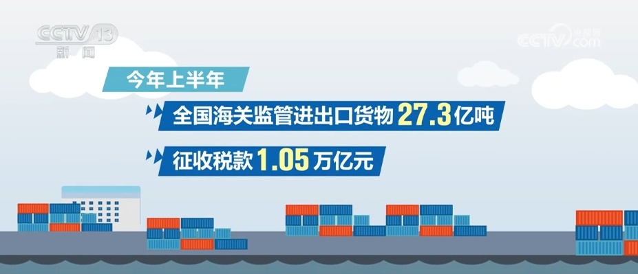 我国外贸实现跨越式增长 “蛋糕”更大 高质量发展含金量更足 我国外贸实现跨越式增长 “蛋糕”更大 高质量发展含金量更足