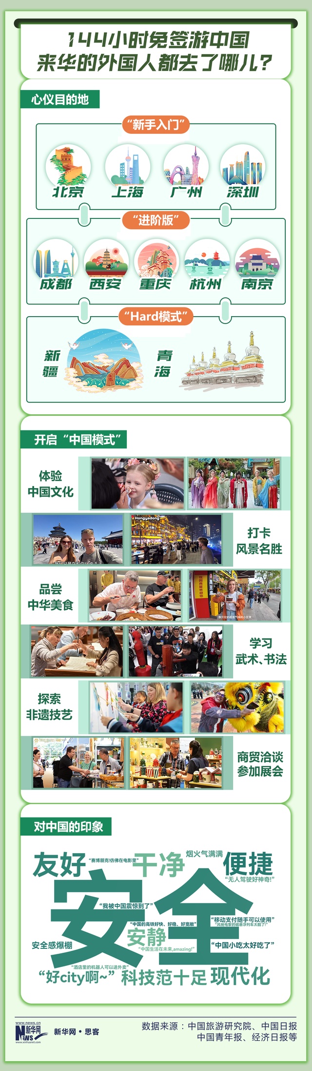 紧急招人！这个职业突然爆火，“日薪可达1000元”！