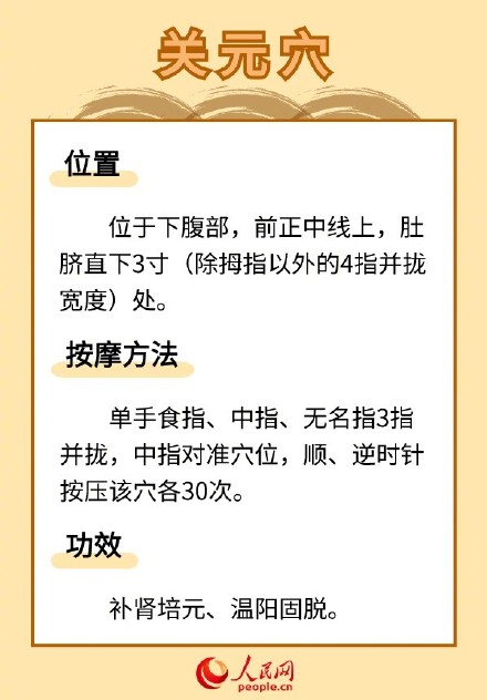 收藏！三伏祛湿常按6个穴位