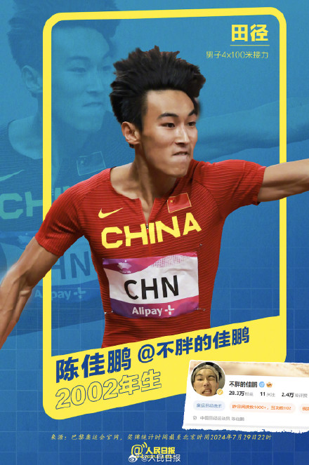 奥运会00后运动员是会取网名的