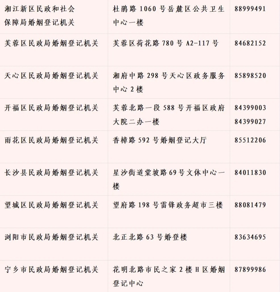长沙七夕为爱加班不打烊！超大版结婚证再现民政局