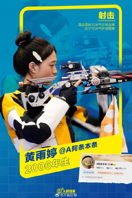 给世界一点00后震撼！奥运小孩哥小孩姐是会起网名的