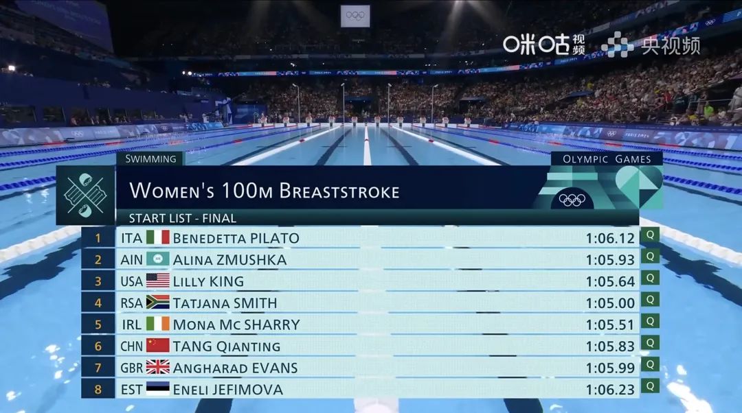 唐钱婷获得巴黎奥运会上海选手首枚奖牌！徐嘉余、中国体操男团摘银！