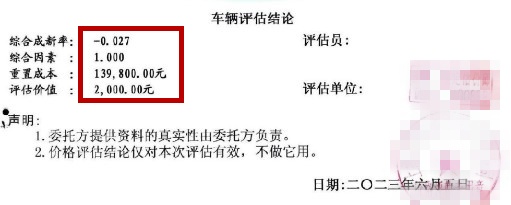 将泡水车及事故车包装为二手车售卖,5人以诈骗罪获刑 将泡水车及事故车包装为二手车售卖,5人以诈骗罪获刑