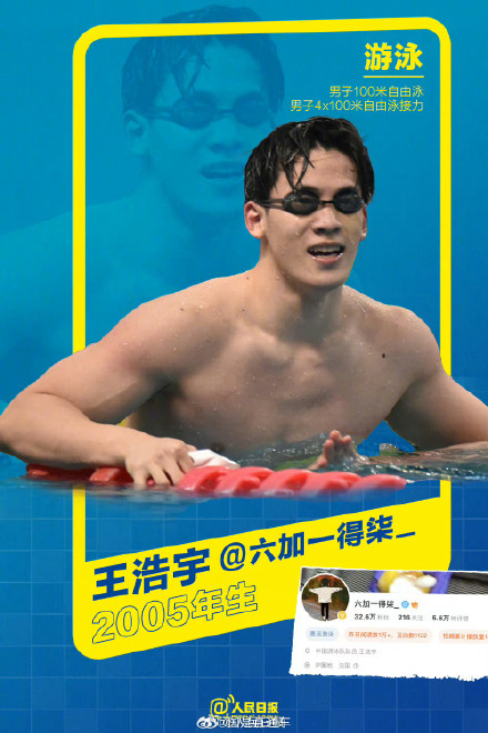 盘点奥运会上的05后小孩哥姐