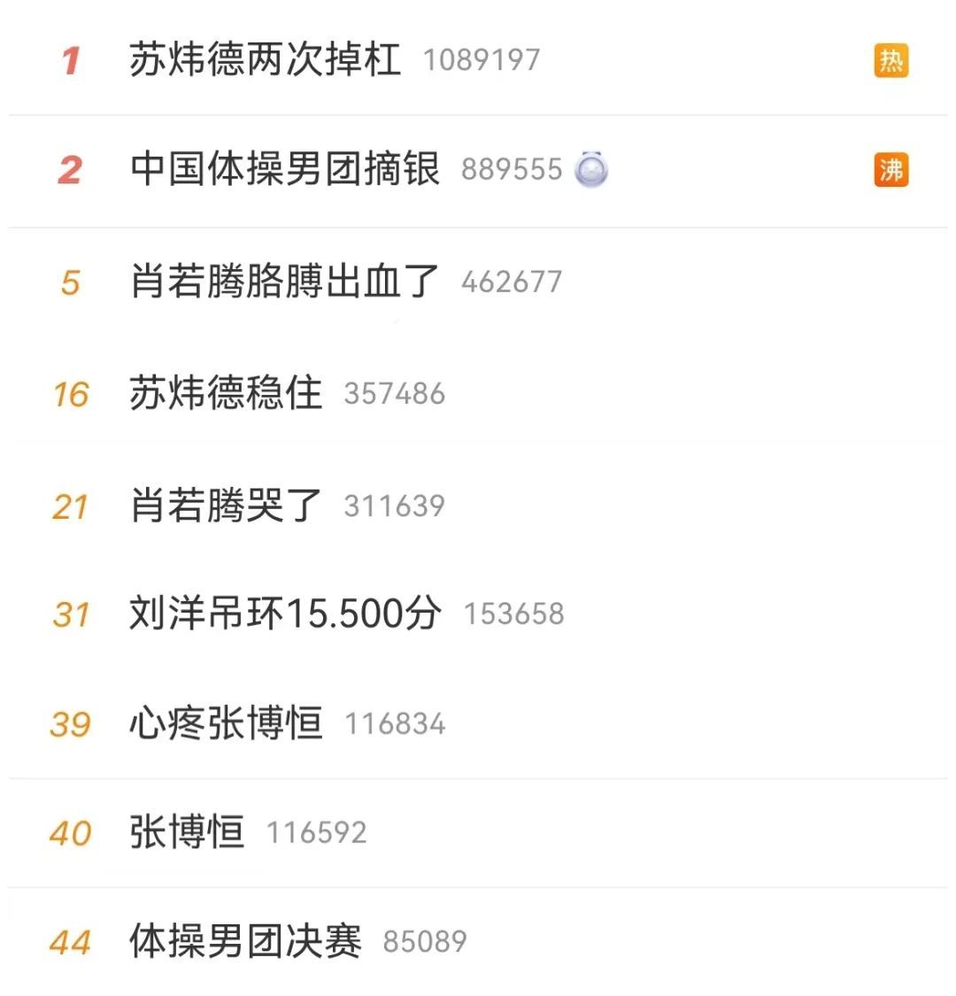 “半场开香槟”,前国家队队长陈一冰道歉! “半场开香槟”,前国家队队长陈一冰道歉!
