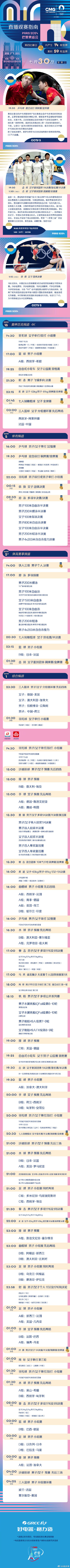 巴黎奥运会DAY4:国乒冲击混双首金 三人篮球正式亮相 巴黎奥运会DAY4:国乒冲击混双首金 三人篮球正式亮相