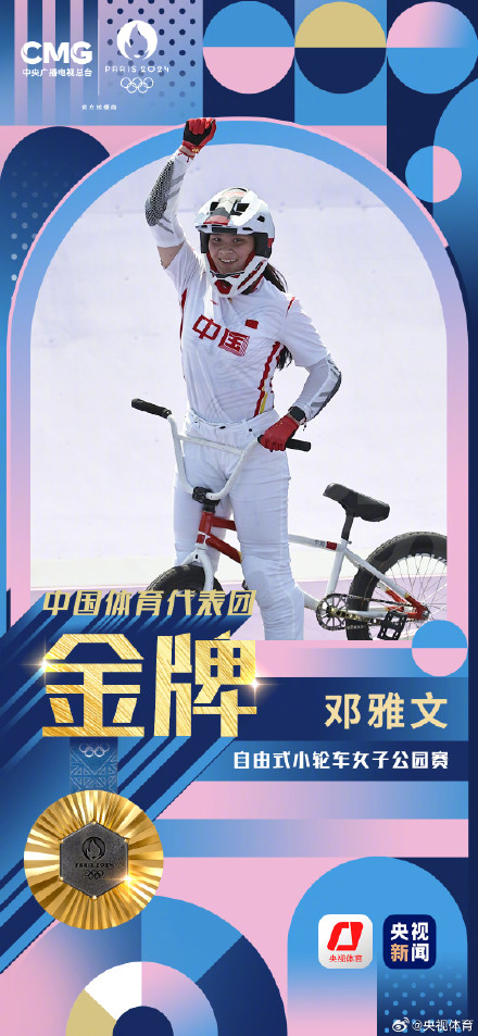 创历史！中国自由式小轮车首金
