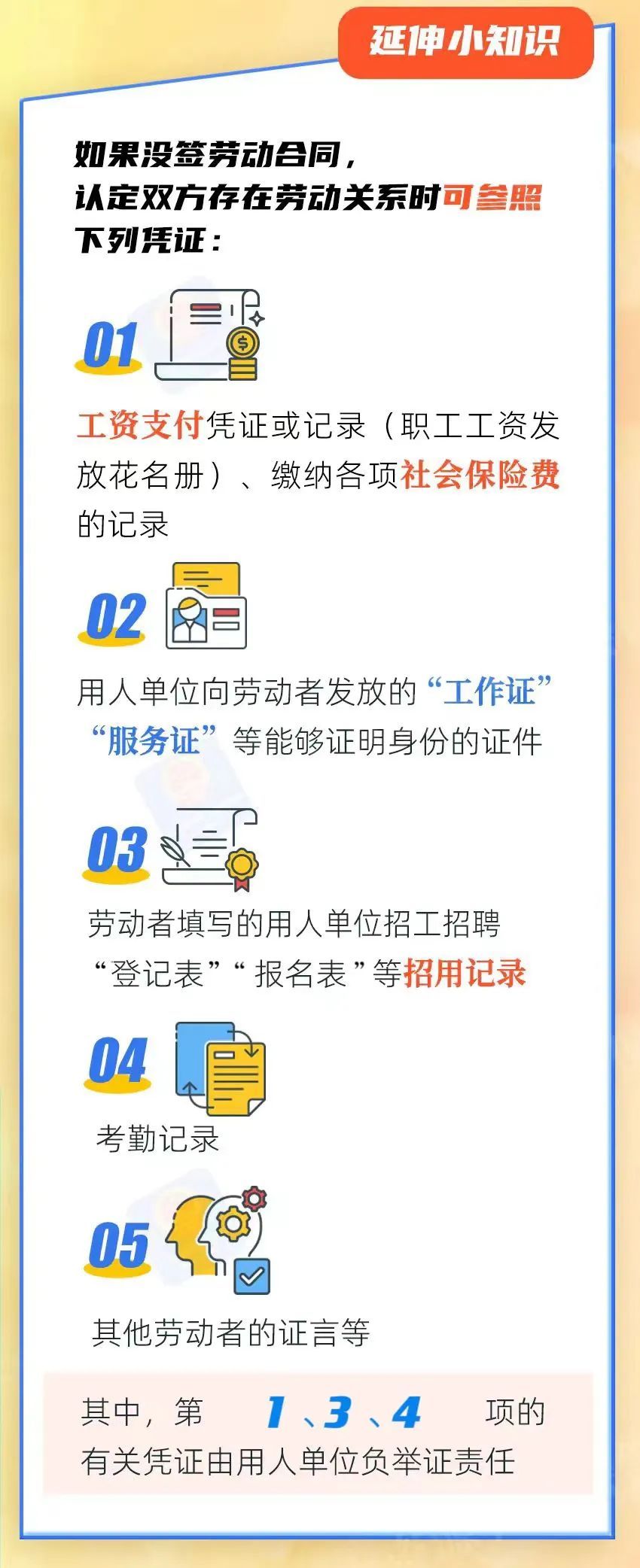 毕业生劳动合同应该怎么签？这4点一定要注意