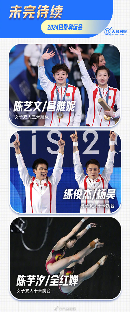 50金！中国跳水队奥运含金量拉满