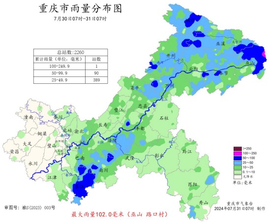 全市平均气温28.5℃！重庆8月气候趋势预测出炉