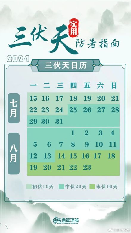 三伏天高温“烤”验，带娃出游请收好这份消暑“凉”策