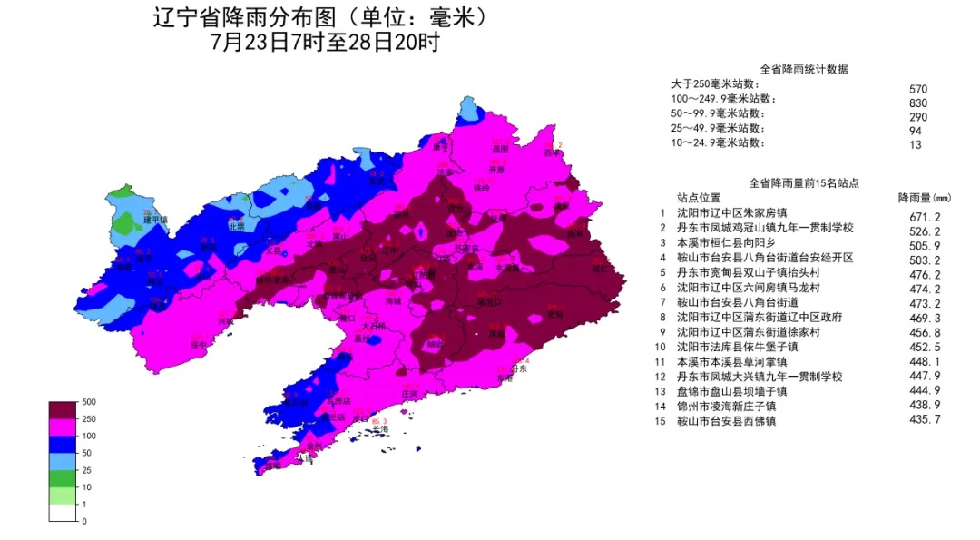 辽宁多地暴雨橙色黄色预警！沈阳降雨时间预计在…