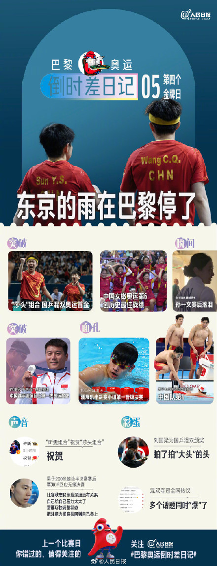 一觉醒来中国队创造3个首次！继续加油