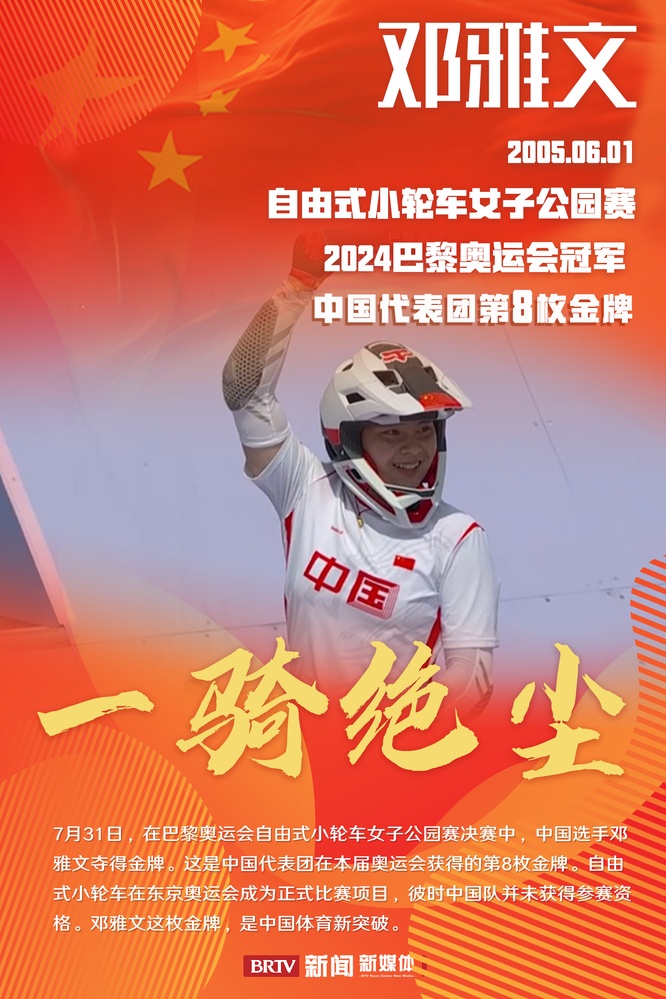 零的突破，第8金！空中快速“神龙摆尾”，邓雅文夺冠