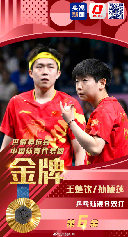 中国队已斩获6金6银2铜,一起为中国健儿加油! 中国队已斩获6金6银2铜,一起为中国健儿加油!